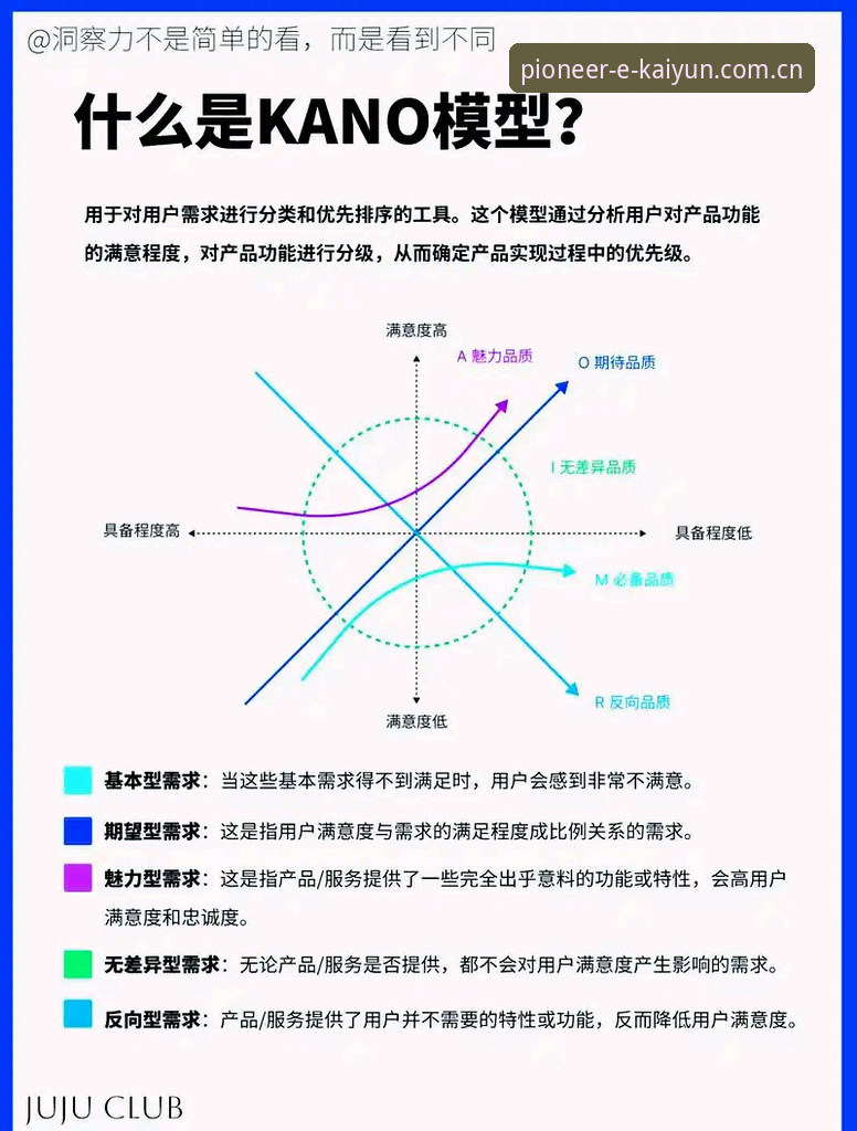 开云先锋视角 字母哥交易方案深度拆解:开云先锋视角登录骑士决策模型