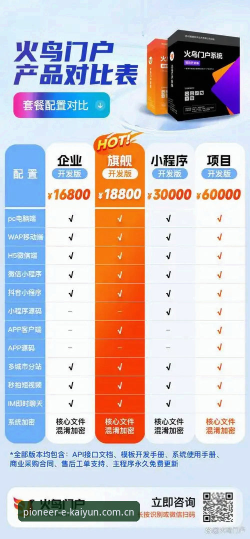 开云先锋视角功能 开云先锋视角功能 vs 传统平台入口:哪种更省心?一个老编辑的实测对比